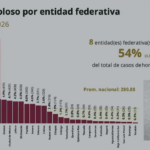 Captura de pantalla 2026-07-14 203131